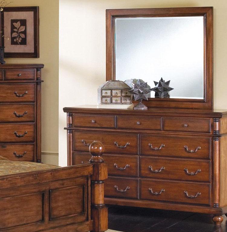 

                    
Crown Mark B7800 Augusta Panel Bedroom Set Walnut Matte Lacquer Purchase 
