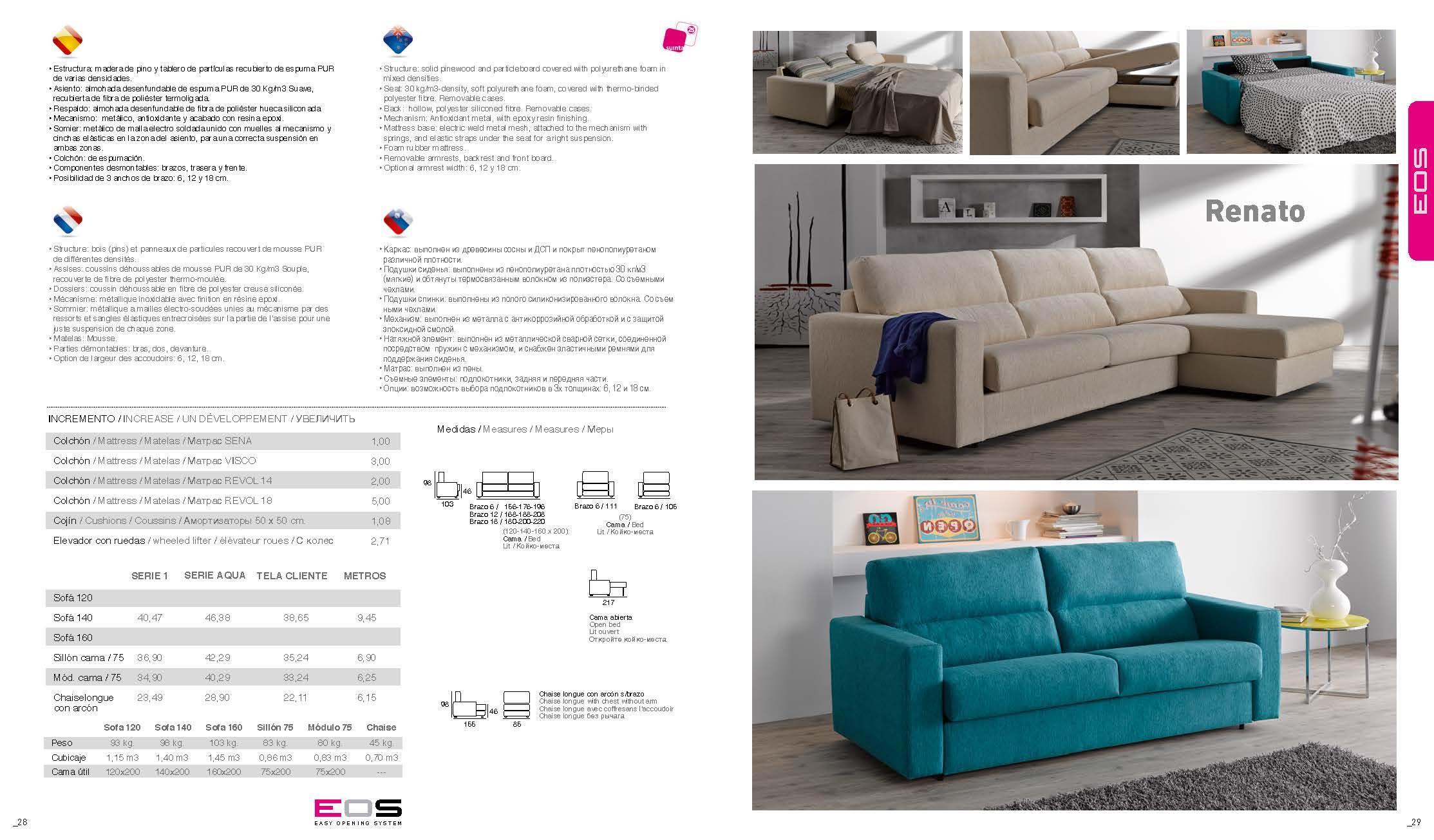 

    
ESF Renato Teal Fabric Living Room Sofa Sleeper Bed Modern SPECIAL ORDER
