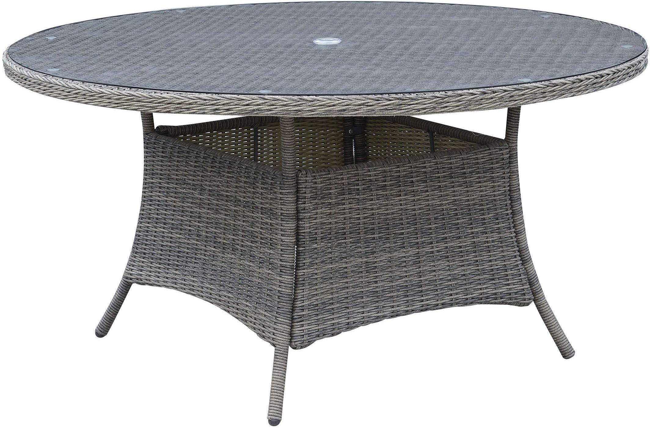 

    
Furniture of America Canistota Outdoor Gray Wicker 59" Round Dining Table w/Glass Top
