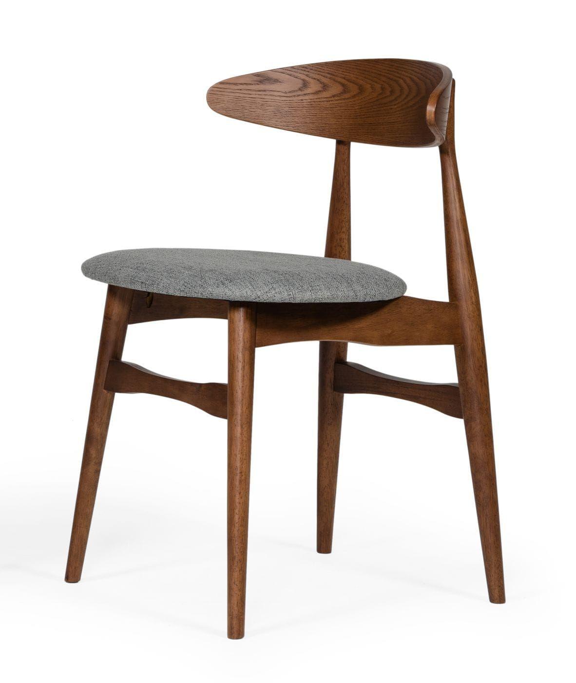 

    
VIG Furniture Prospect Dining Chair Set Walnut VGMAMI-446-2pcs

