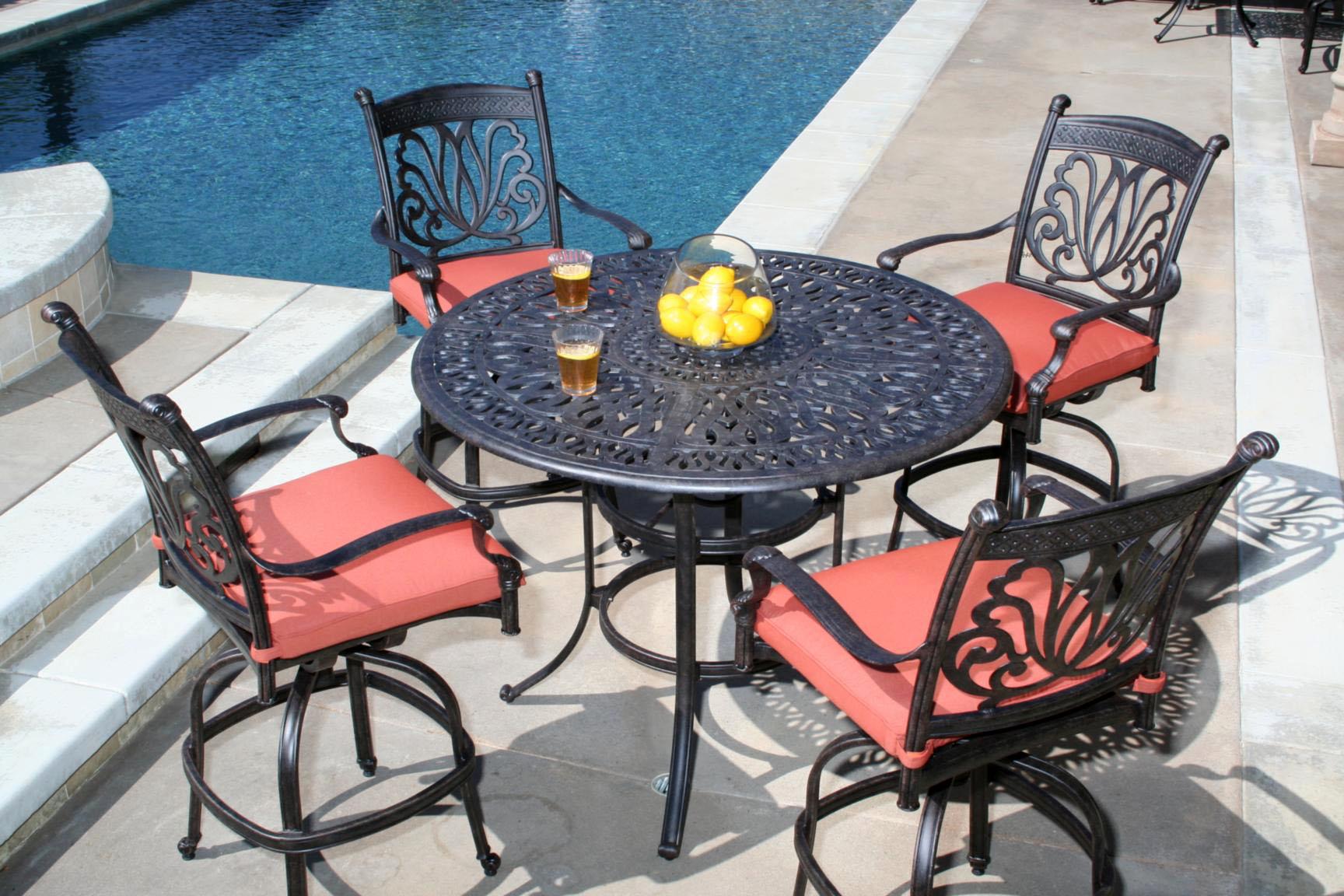 

    
CaliPatio Signature Outdoor Counter Table Bronze RCT60
